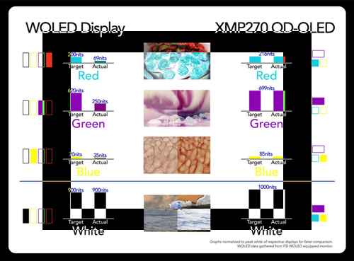 플랜더스 사이언티픽, XMP270 모니터 발표 플랜더스 사이언티픽, XMP270 모니터 발표 - 사진 3