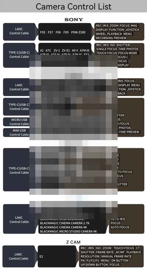 포트키, 온카메라 모니터 ' LH5C'출시 포트키, 온카메라 모니터 ' LH5C'출시 - 사진 2