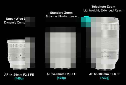 삼양 AF 60-180mm F2.8 (슈나이더-크로이츠나흐와 공동 개발) 발표 - 사진 2