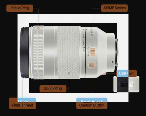 삼양 AF 60-180mm F2.8 (슈나이더-크로이츠나흐와 공동 개발) 발표 - 사진 3