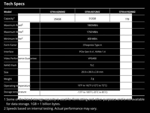 Wise, CFexpress 4.0 Type A Mk-II 출시 Wise, CFexpress 4.0 Type A Mk-II 출시 - 사진 2