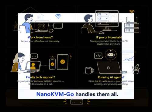 시피드, AI 기반 4K USB-C KVM 장치 'NanoKVM-Go' 출시 - 사진 3