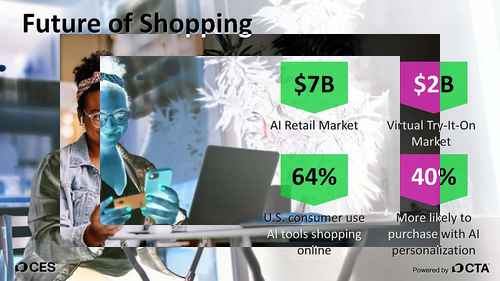 CES2025 주제 – 미래의 기술 2025 CES2025 주제 – 미래의 기술 2025 - 사진 2