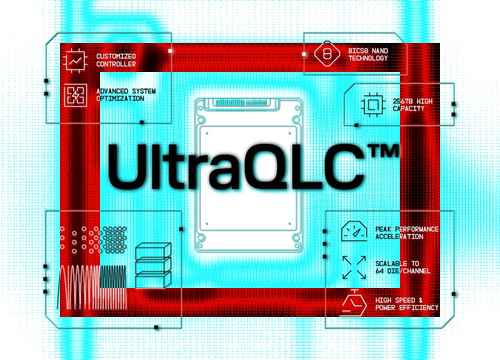 샌디스크, UltraQLC 플랫폼 및 256TB 엔터프라이즈 SSD 공개 - 사진 2