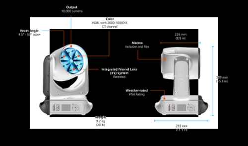 [LDI 2025] ETC, 워시 조명 ‘MegaPix & GigaPix’ 출시 - 사진 2
