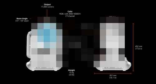 [LDI 2025] ETC, 워시 조명 ‘MegaPix & GigaPix’ 출시 - 사진 3
