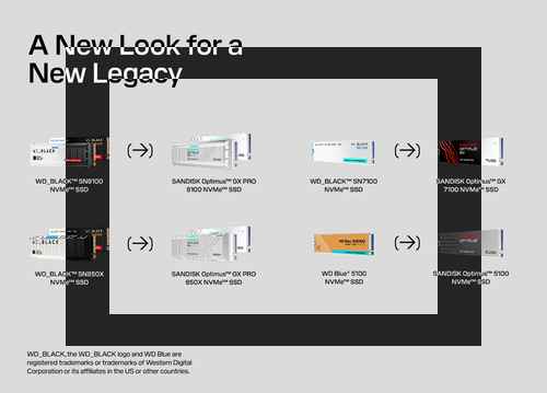 [CES 2026] 샌디스크, 내장 SSD 통합 브랜드 ‘샌디스크 옵티머스’ 발표 - 사진 2