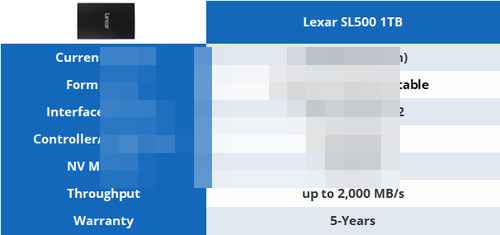 Lexar SL500 1TB 휴대용 SSD 리뷰 Lexar SL500 1TB 휴대용 SSD 리뷰 - 사진 2