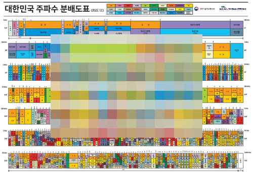 젠하이저,프로필 와이어리스 무선마이크 리뷰 - 사진 2