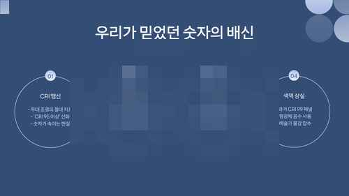 무대 조명, 숫자의 배신을 넘어 파장을 지배하다 무대 조명, 숫자의 배신을 넘어 파장을 지배하다 - 사진 3
