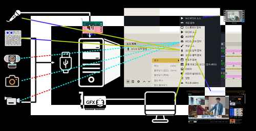 OBS STUDIO 핵심TIP - 가상장치 개념, 색조정 금지 OBS STUDIO 핵심TIP - 가상장치 개념, 색조정 금지 - 사진 2