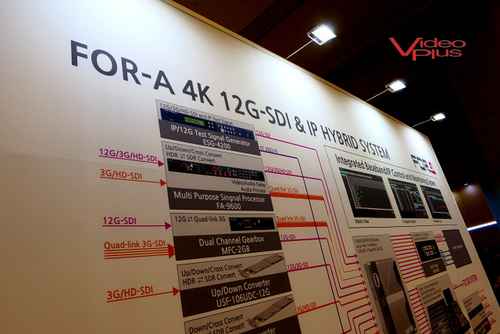 KOBA FOR-A, 12G SDI IP 하이브리드 중계 및 고화질 NDI 카메라 / TVLOGIC 방송용 모니터 LVM 시리즈 - 사진 2