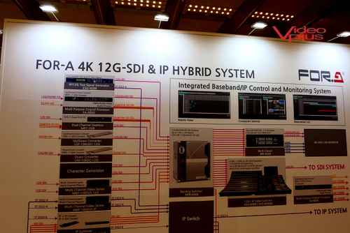 KOBA FOR-A, 12G SDI IP 하이브리드 중계 및 고화질 NDI 카메라 / TVLOGIC 방송용 모니터 LVM 시리즈 - 사진 3