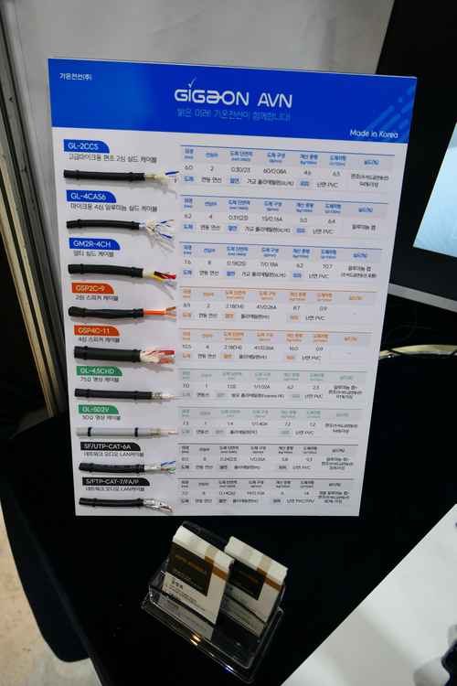 2024 KOSOUND + STAGETECH / 에이브이엔코리아 2024 KOSOUND + STAGETECH / 에이브이엔코리아 - 사진 3