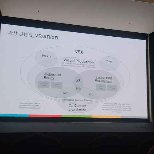 2025한국방송조명Design & Innovation 현장스케치 #1 - 사진 25